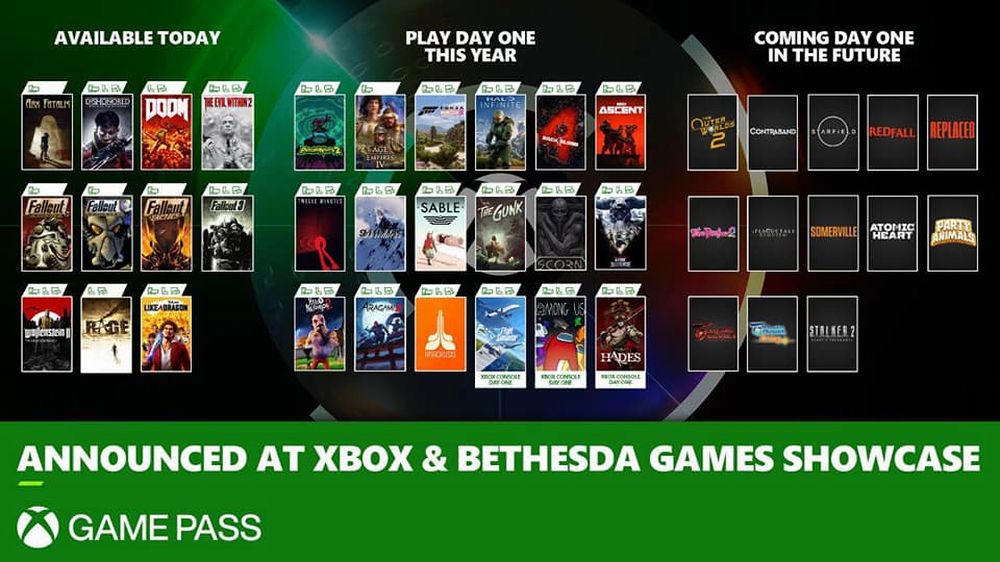 xbox and bethesda showcase.jpg xbox and bethesda showcase.jpg